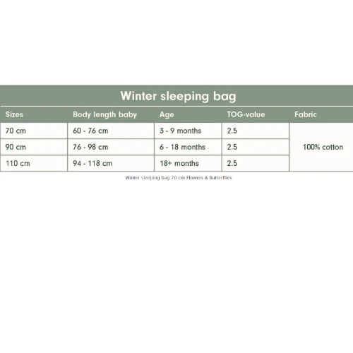 Little Dutch Winter Sleeping Bag Flowers & Butterflies 4 Little Dutch Winter Sleeping Bag Flowers & Butterflies - Image 2