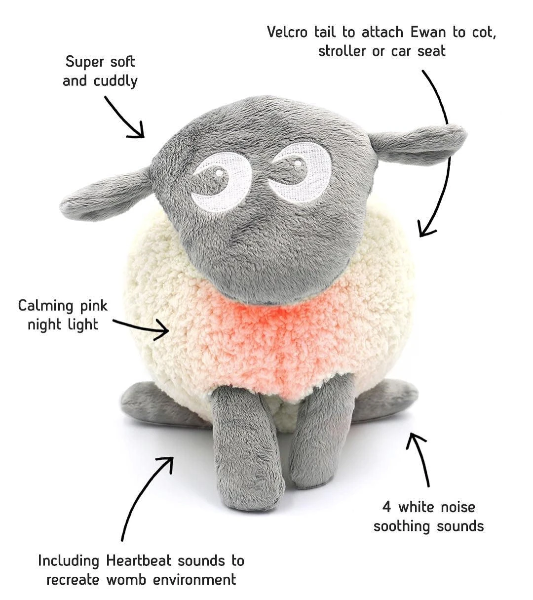 Ewan The Dream Sheep (Classic) - Baby Sleep Soother 6 Ewan The Dream Sheep (Classic) - Baby Sleep Soother - Image 4